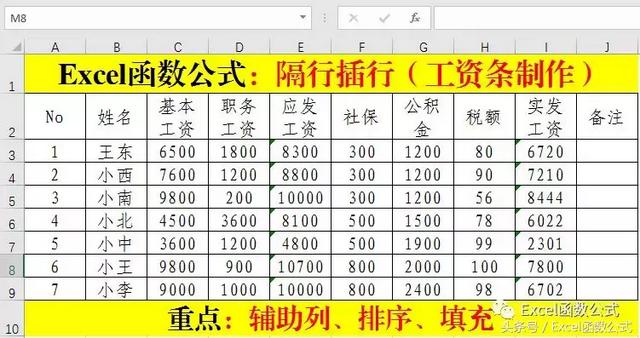 Excel函数公式：工资条制作技巧
