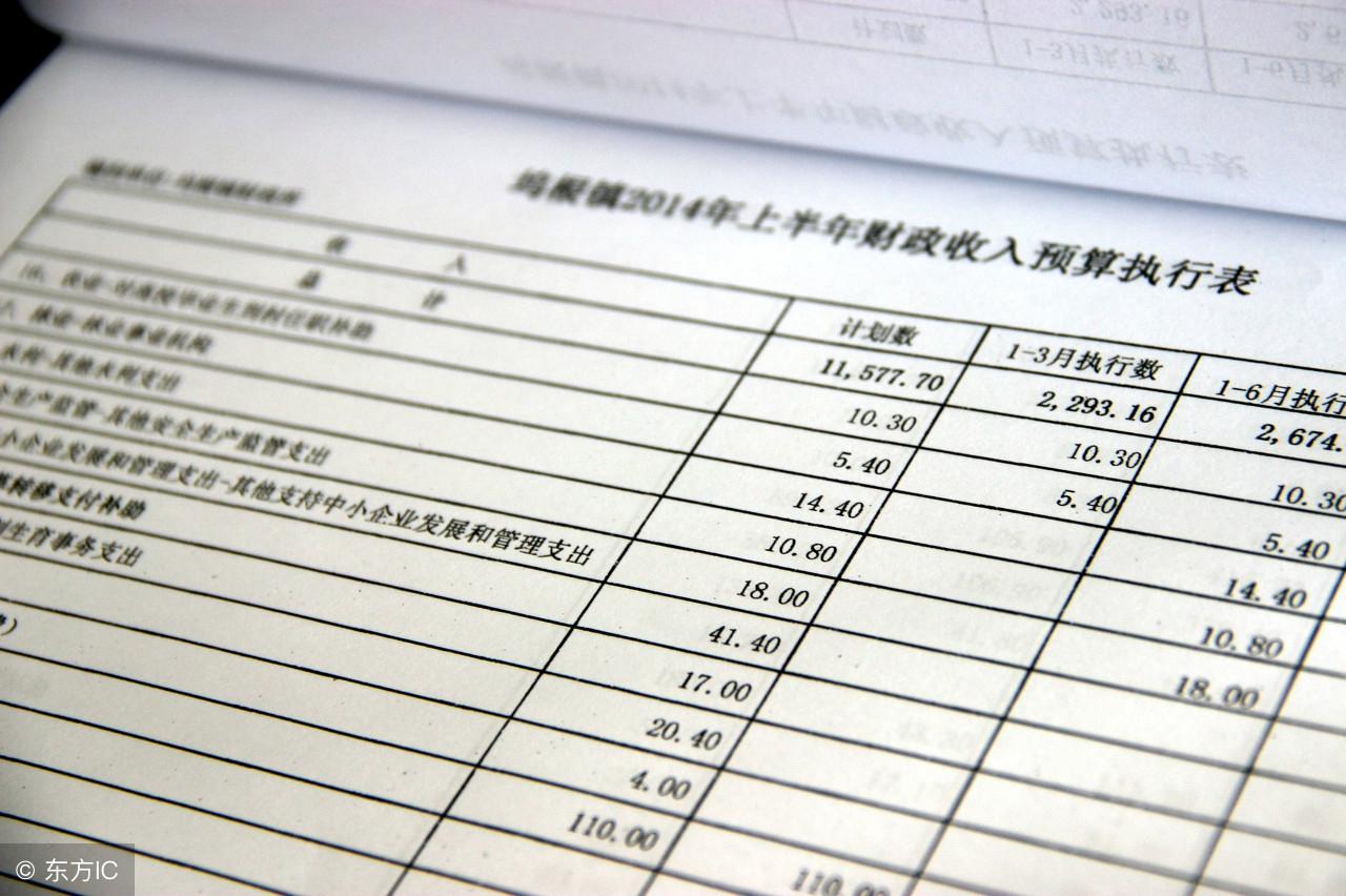 会计符号（会计实务）