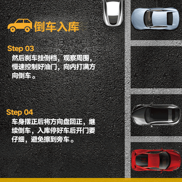 路边停车位最佳方案，实用侧方位、垂直车位、斜方位停车技巧