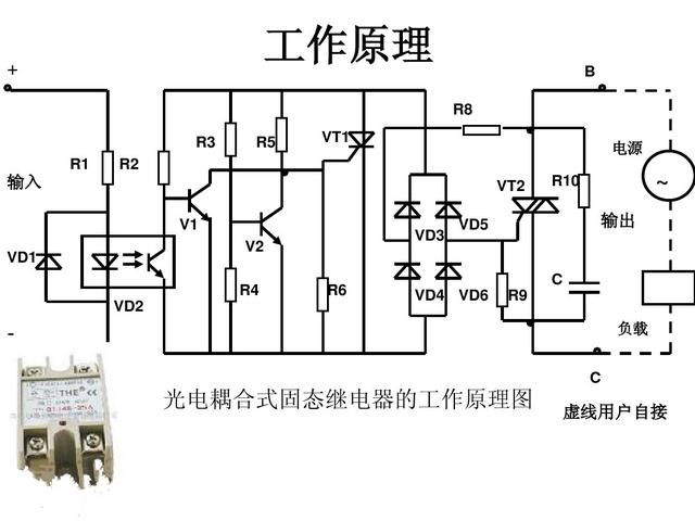 固态继电器的作用，固态继电器（电力人必须的知识储备）