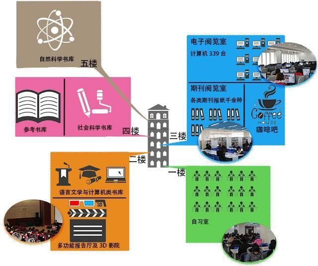 被称为“211高校之王”的武汉理工：为啥叫皇家理工，武汉理工大学三大王牌专业（在一座园林式校园上大学是什么体验）