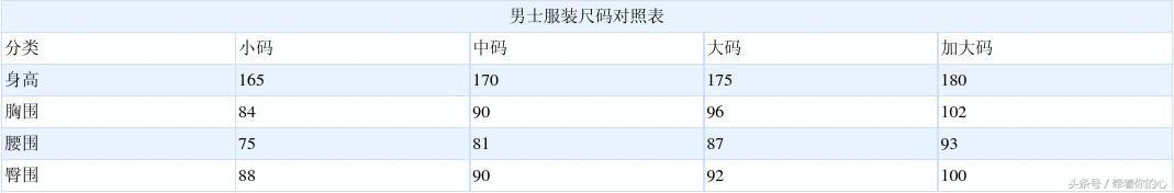 裤子32码是多大(裤子32码胖吗)