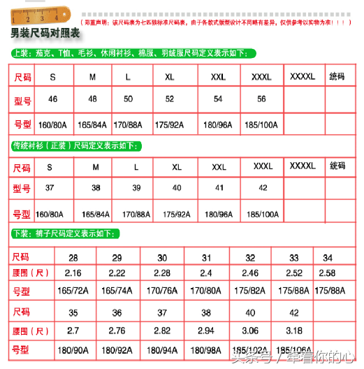 裤子32码是多大(裤子32码胖吗)