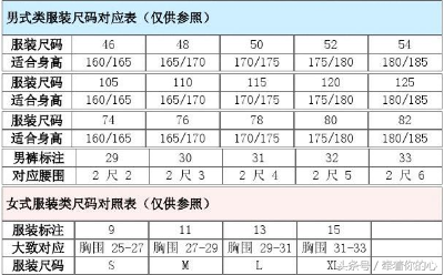 裤子32码是多大(裤子32码胖吗)