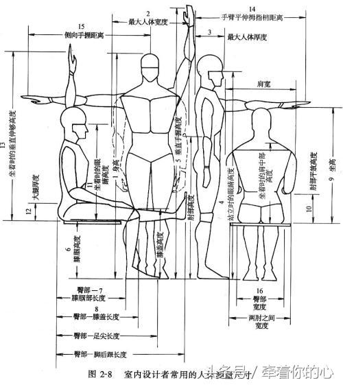 裤子32码是多大(裤子32码胖吗)