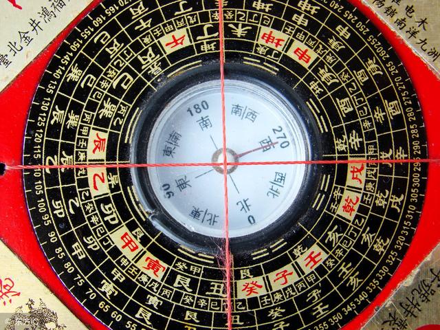 罗盘综合盘三元盘三合盘的区别，浅谈风水罗盘基础知识