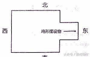 八字与住宅风水及化解方法，八字看住宅风水（房屋“凸角”的化解之法）