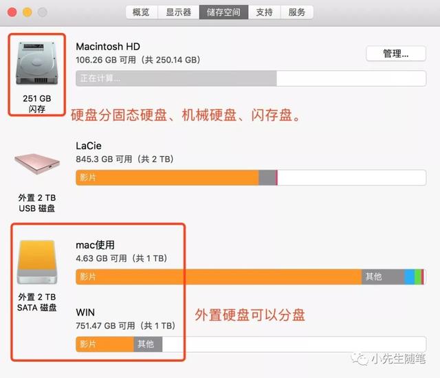苹果电脑怎么看配置，如何查看苹果电脑的配置（新苹果笔记本电脑查看硬件配置）