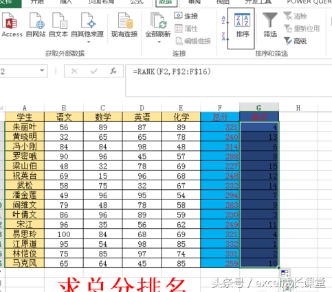 成绩排名怎么算excel，如何在excel中计算出学生成绩排名（EXCEL排名次函数公式）
