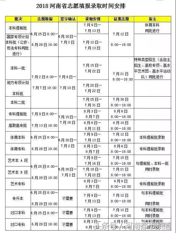 河南省内大学排名，郑州大学2021排名（河南前30所大学排行榜发布）