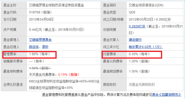 QDII有何特点，qdii与qfii概念联系与区别（关于QDII基金）