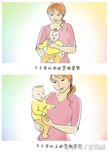 婴儿应该怎样抱，婴儿怎样抱是正确的视频（不同月龄的宝宝怎么抱最好）