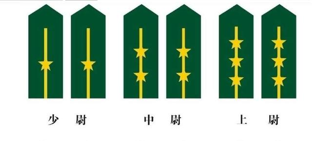 一个连是多少人，一个团多少人（一个连由什么组成）