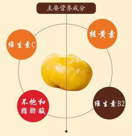 人参果产地，为什么医生不建议吃人参果（“不加糖就很甜”—来自贵州深山里的瑰宝）