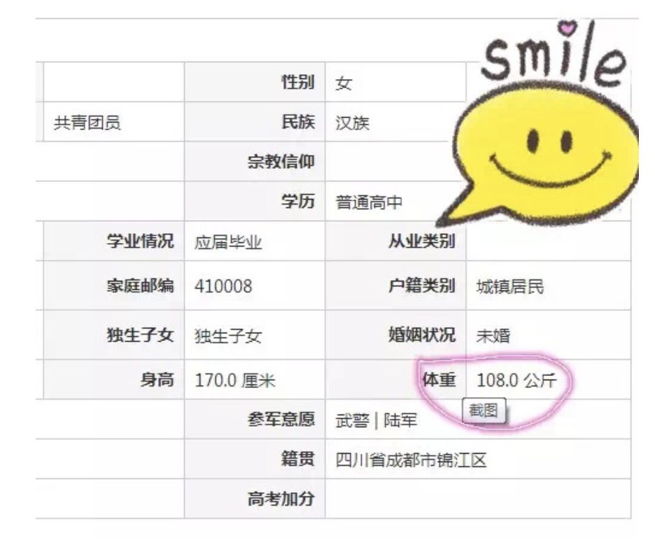 当女兵有什么要求，当女兵的要求和条件2022（你要知道的都在这里了）