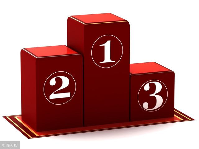 高考志愿是怎么报，高考志愿是怎么报名步骤（高考志愿“万能填报法”）