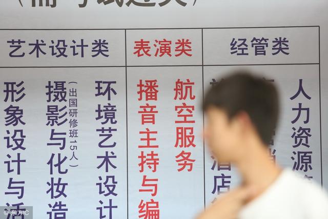 高考志愿是怎么报，高考志愿是怎么报名步骤（高考志愿“万能填报法”）