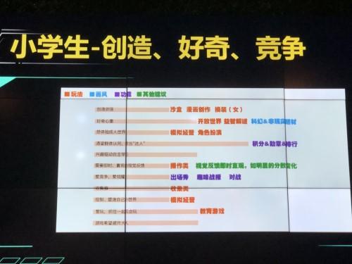 QQ厘米秀中的引力球游戏怎么玩，QQ游戏引力球（QQ轻游戏开放平台将成小游戏后的另一大流量入口）