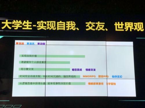 QQ厘米秀中的引力球游戏怎么玩，QQ游戏引力球（QQ轻游戏开放平台将成小游戏后的另一大流量入口）