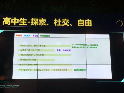 QQ厘米秀中的引力球游戏怎么玩，QQ游戏引力球（QQ轻游戏开放平台将成小游戏后的另一大流量入口）