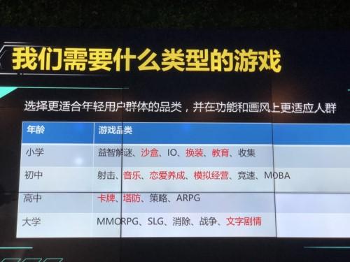 QQ厘米秀中的引力球游戏怎么玩，QQ游戏引力球（QQ轻游戏开放平台将成小游戏后的另一大流量入口）