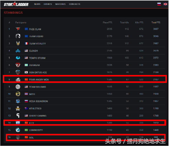 tpp和fpp有什么区别，和平精英tpp和fpp有什么区别（绝地求生中紧张刺激的FPP模式）