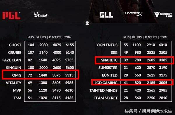 tpp和fpp有什么区别，和平精英tpp和fpp有什么区别（绝地求生中紧张刺激的FPP模式）