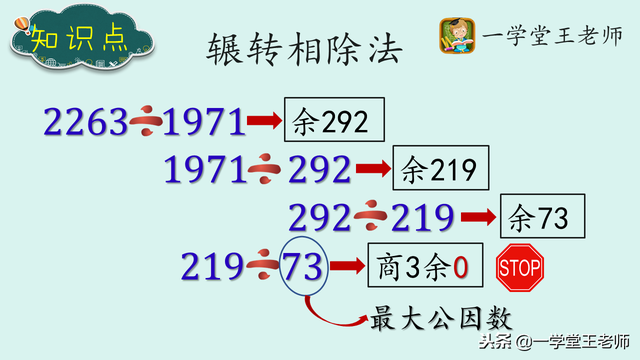 34和51的最小公倍数是多少，51和34的最小公倍数（怎样才可以很快算出两个数的最大公约数和最小公倍数）