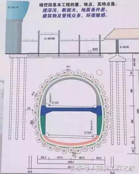 港珠澳大桥建造过程，揭开港珠澳大桥的建造秘密！