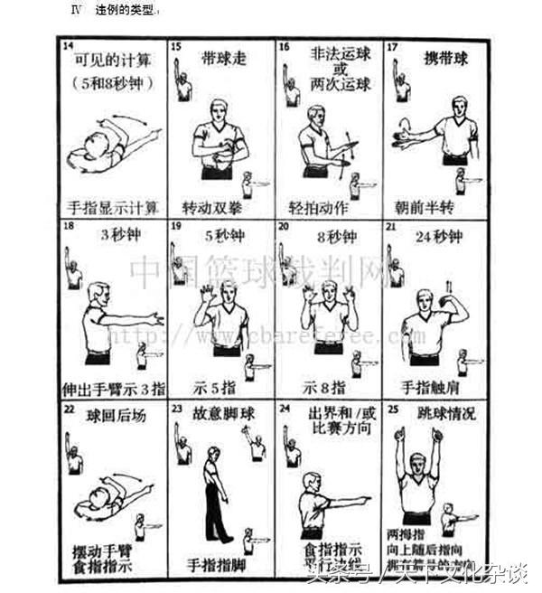 哑语手势图解大全，聋哑人常见手语教学