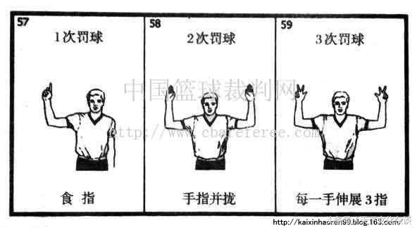 哑语手势图解大全，聋哑人常见手语教学