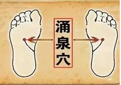 足底按摩穴位图，脚底按摩穴位图（入伏天脚底这两个位置每天摸4到6次）