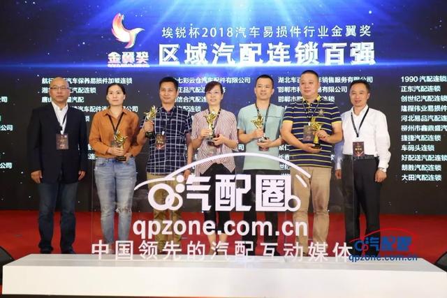 大气的汽配店店名，请大侠帮我想一个简单霸气容易的店名（2018埃锐杯金翼奖区域汽配连锁百强榜单出炉）