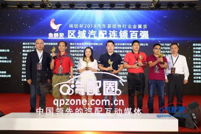 大气的汽配店店名，请大侠帮我想一个简单霸气容易的店名（2018埃锐杯金翼奖区域汽配连锁百强榜单出炉）