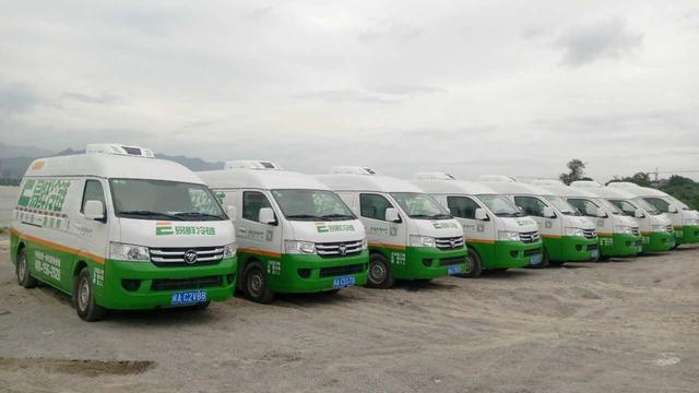 中国最大的冻品网站，福建冻品在线（蓝海市场、核心竞争力、做生态）