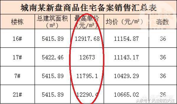 安徽六安是不是很穷，六安是不是很穷（安徽北部最穷的阜阳市在皖到底是怎样的地位）