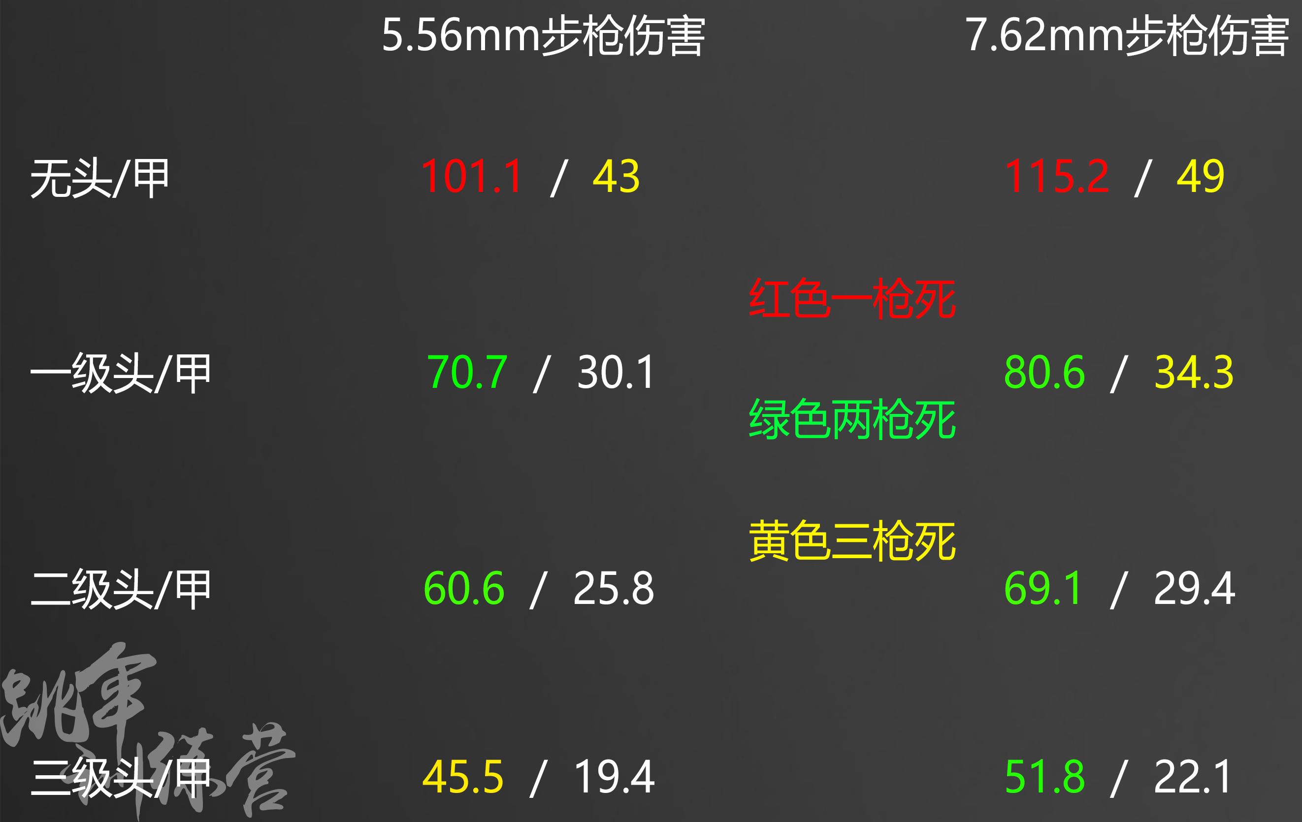 二、《绝地求生辅助卡盟低价》的优缺点