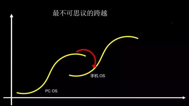 曼德勃罗集有什么意义，曼德勃罗集有多大（一生颠覆六大行业）
