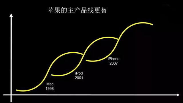 曼德勃罗集有什么意义，曼德勃罗集有多大（一生颠覆六大行业）