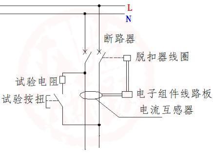 什麼是漏電斷路器,漏電斷路器是啥(漏電斷路器的原理及使用時的注意