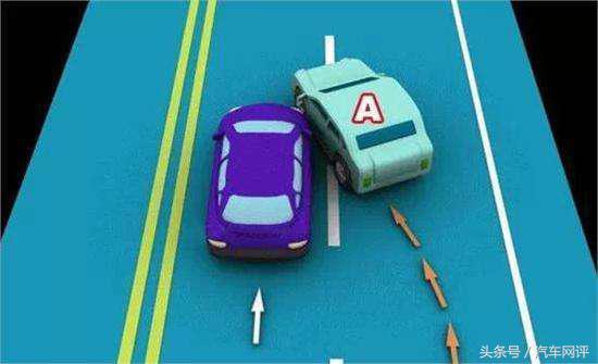 并线全责是指什么意思，在自己的驾驶生涯中（并线一定是全责吗）