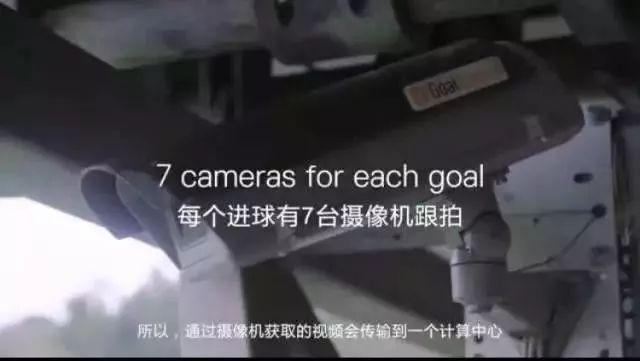 门球规则，怎样判断一颗门线球进了还是没进（五人制足球比赛球门球规则）