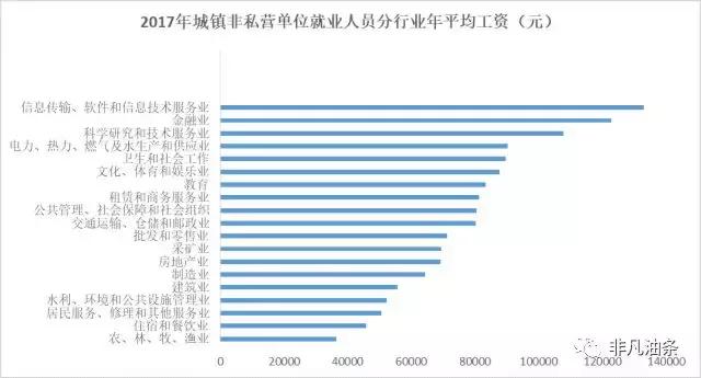 卡尔维诺[意]的《黑羊》表达了什么，卡尔维诺黑羊阅读理解（哇！炒房的！）