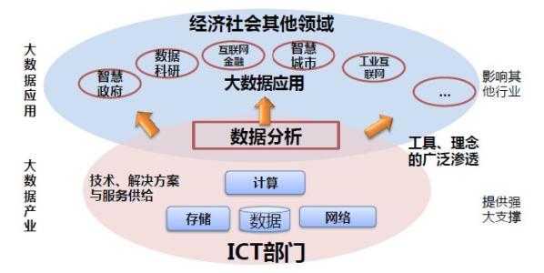 精细化管理怎么做（精细化管理的5个步骤解析）