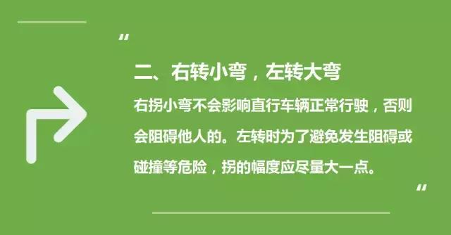 狭窄路左转弯和右转弯正确走法，驾驶技巧：教你正确地开车转弯