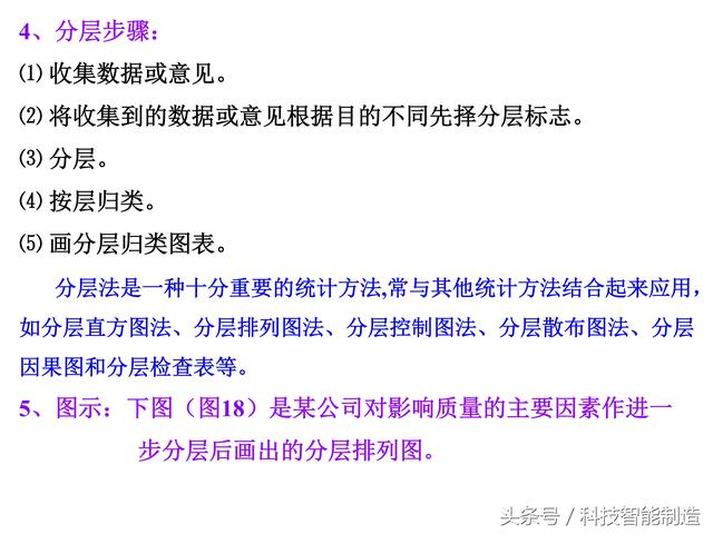 质量管理七大手法，QC质量管理七大手法（企业内部培训干货资料）