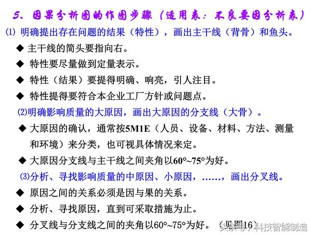 质量管理七大手法，QC质量管理七大手法（企业内部培训干货资料）