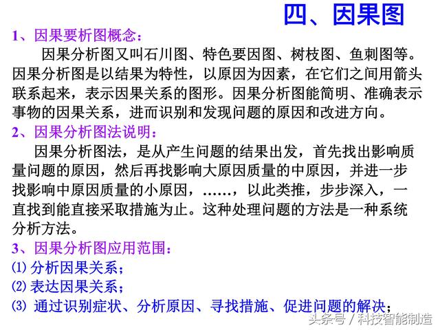 质量管理七大手法，QC质量管理七大手法（企业内部培训干货资料）