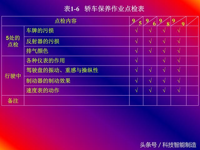 质量管理七大手法，QC质量管理七大手法（企业内部培训干货资料）