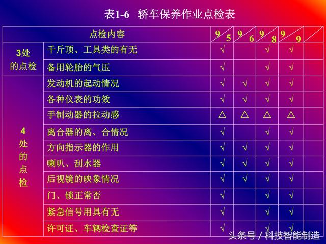 质量管理七大手法，QC质量管理七大手法（企业内部培训干货资料）